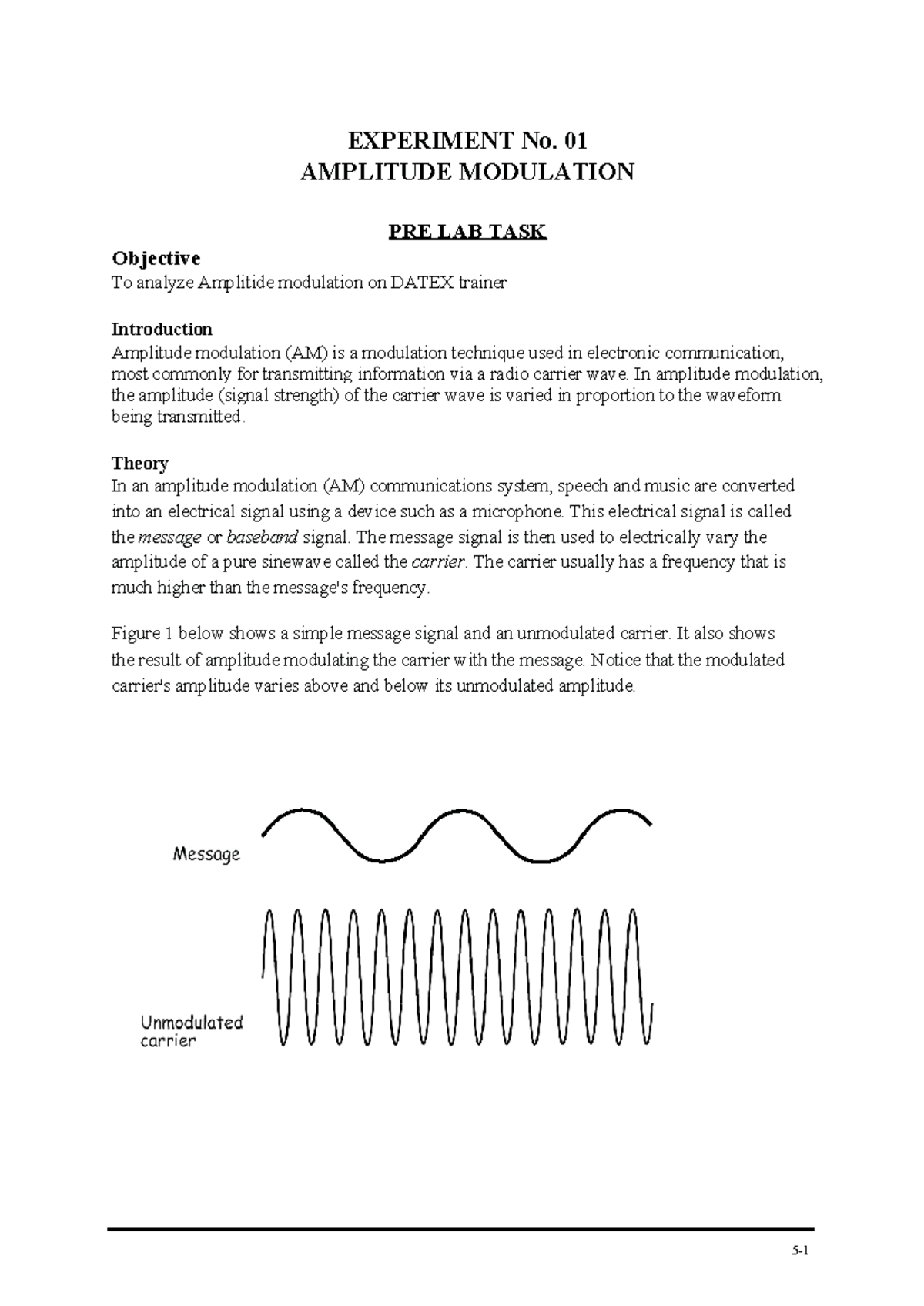 Experiment 1: Amplitude Modulation Analysis in CS Lab - Studocu