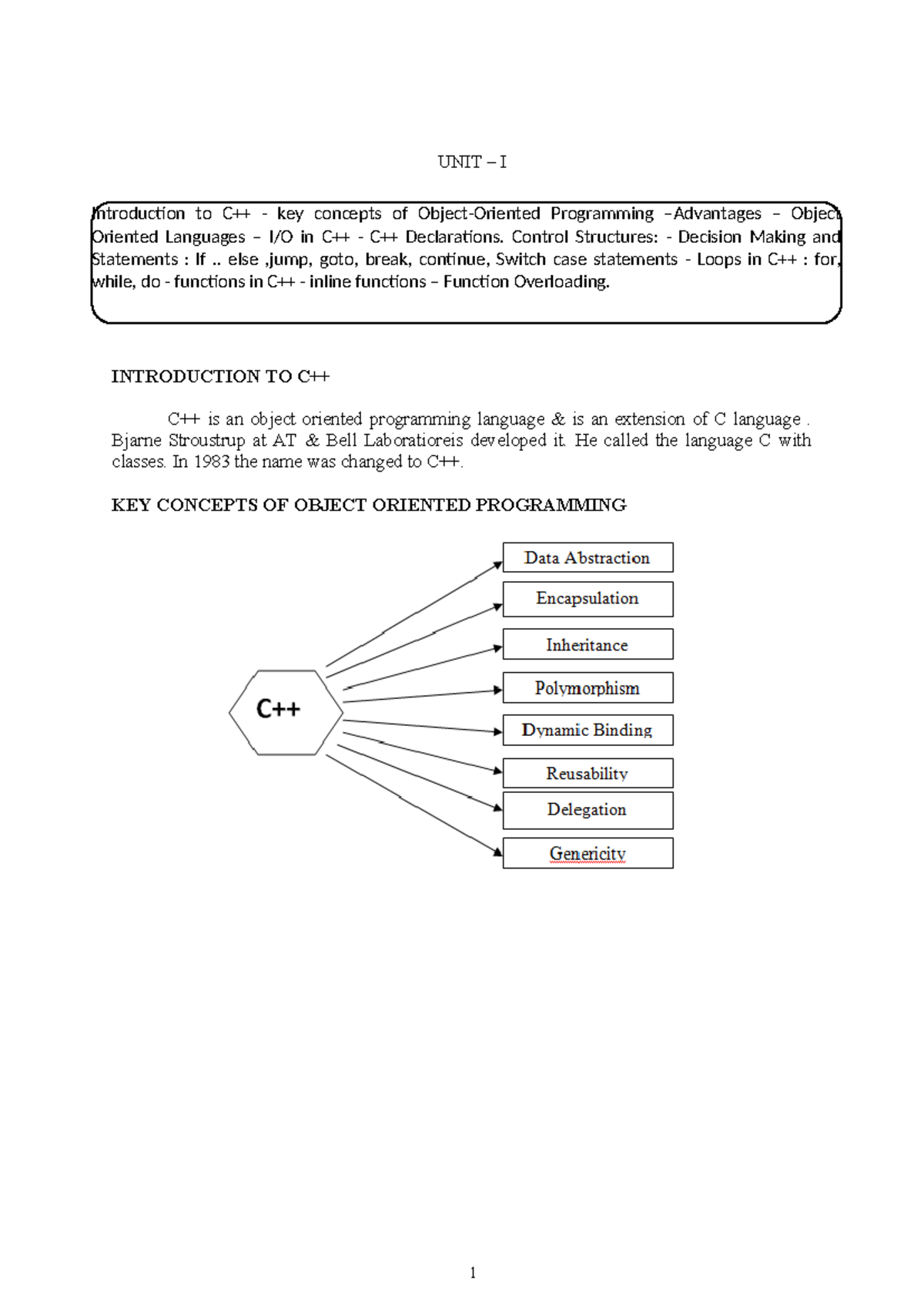 UNIT I: Key Concepts of OOP in Programming (CS101) - Studocu