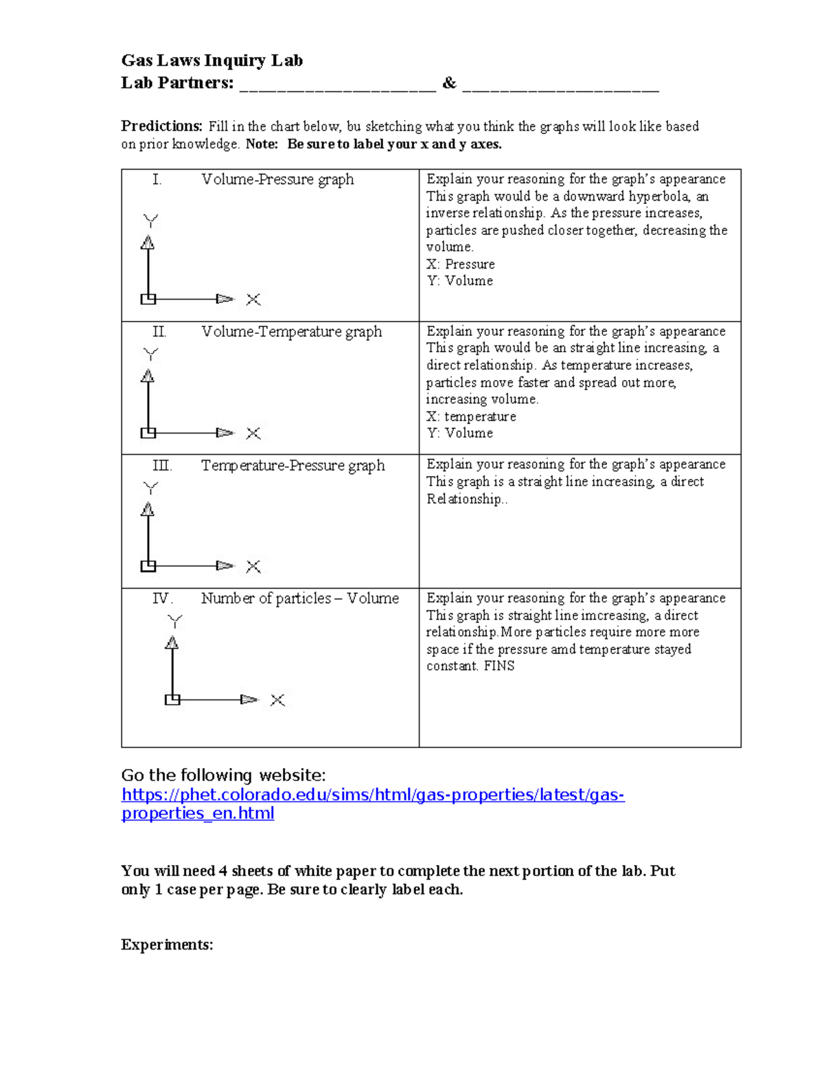 Finished GAS LAWS - Gas Law Inquiry Lab Worksheet - Studocu