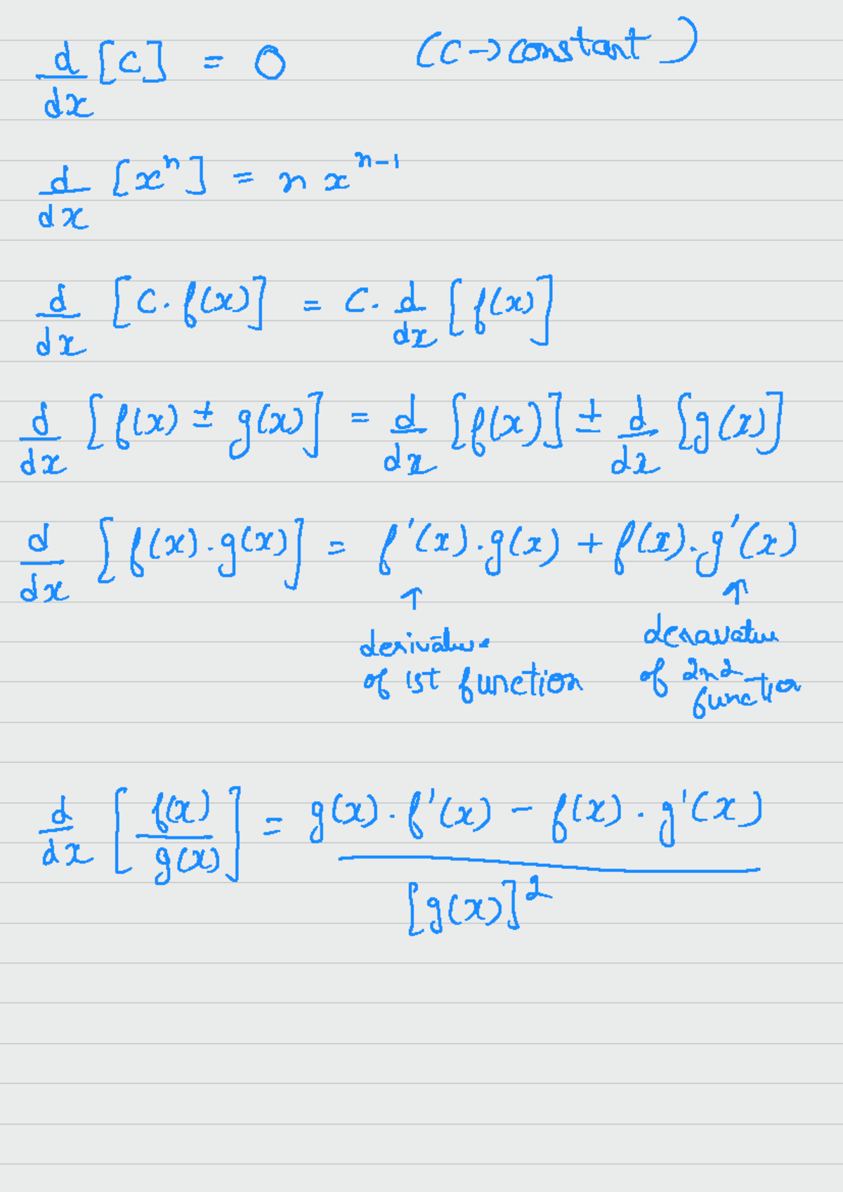 Precalculus Notes for Engineering 213: Integration & Derivatives - Studocu