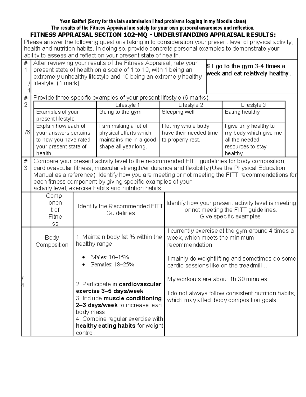 FITNESS APPRAISAL REFLECTION - EDUCATION PHYSIQUE-1 - JSKOS - Studocu