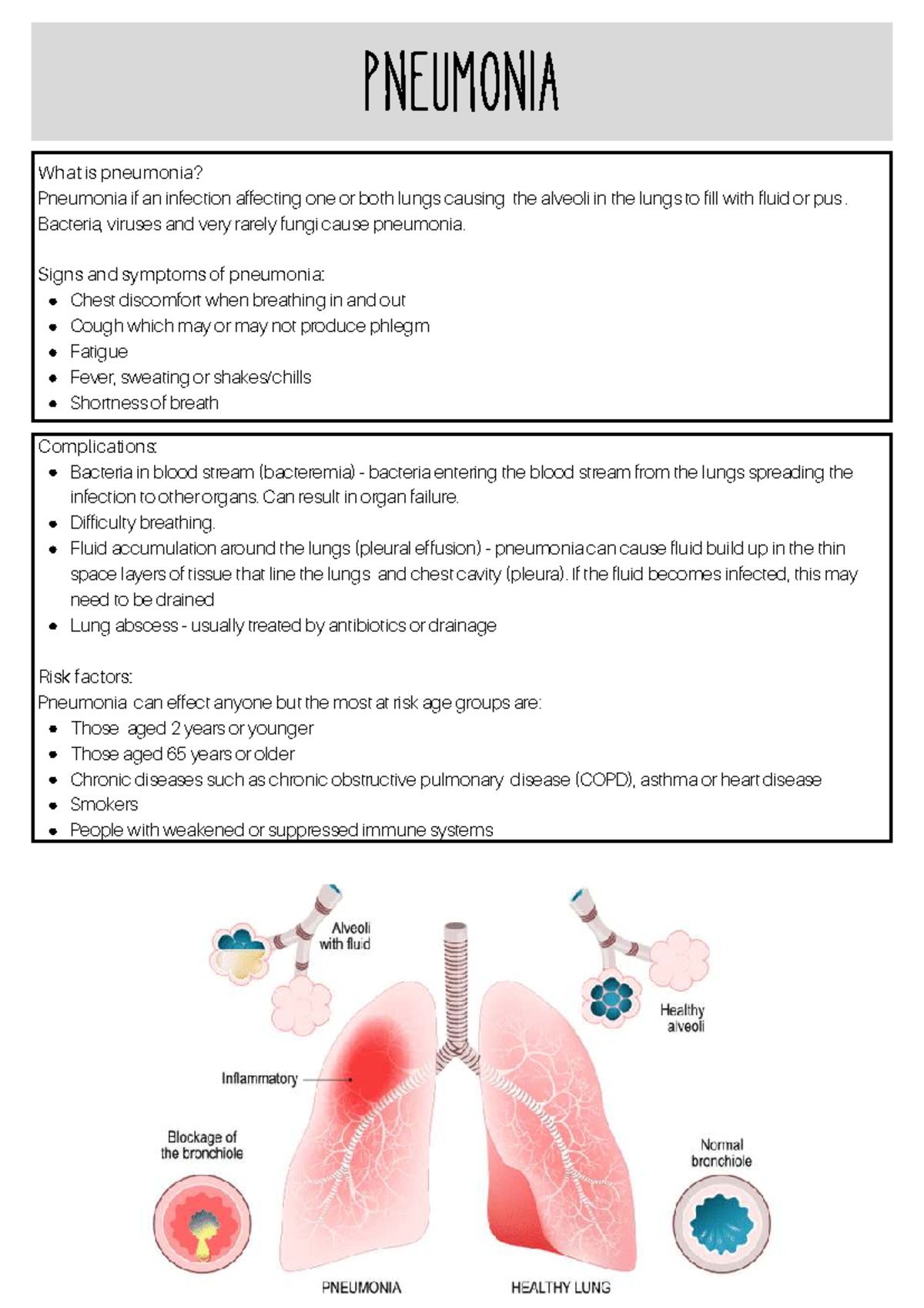 PNEUMONIA-13: Understanding Causes, Symptoms, and Risks - Studocu
