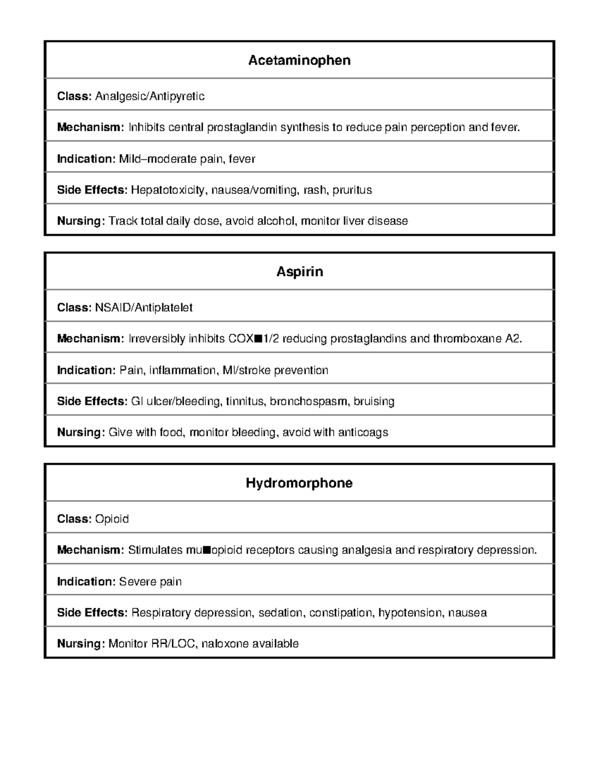 ALL Medications Drug Cards Master Final Exam Review - Studocu
