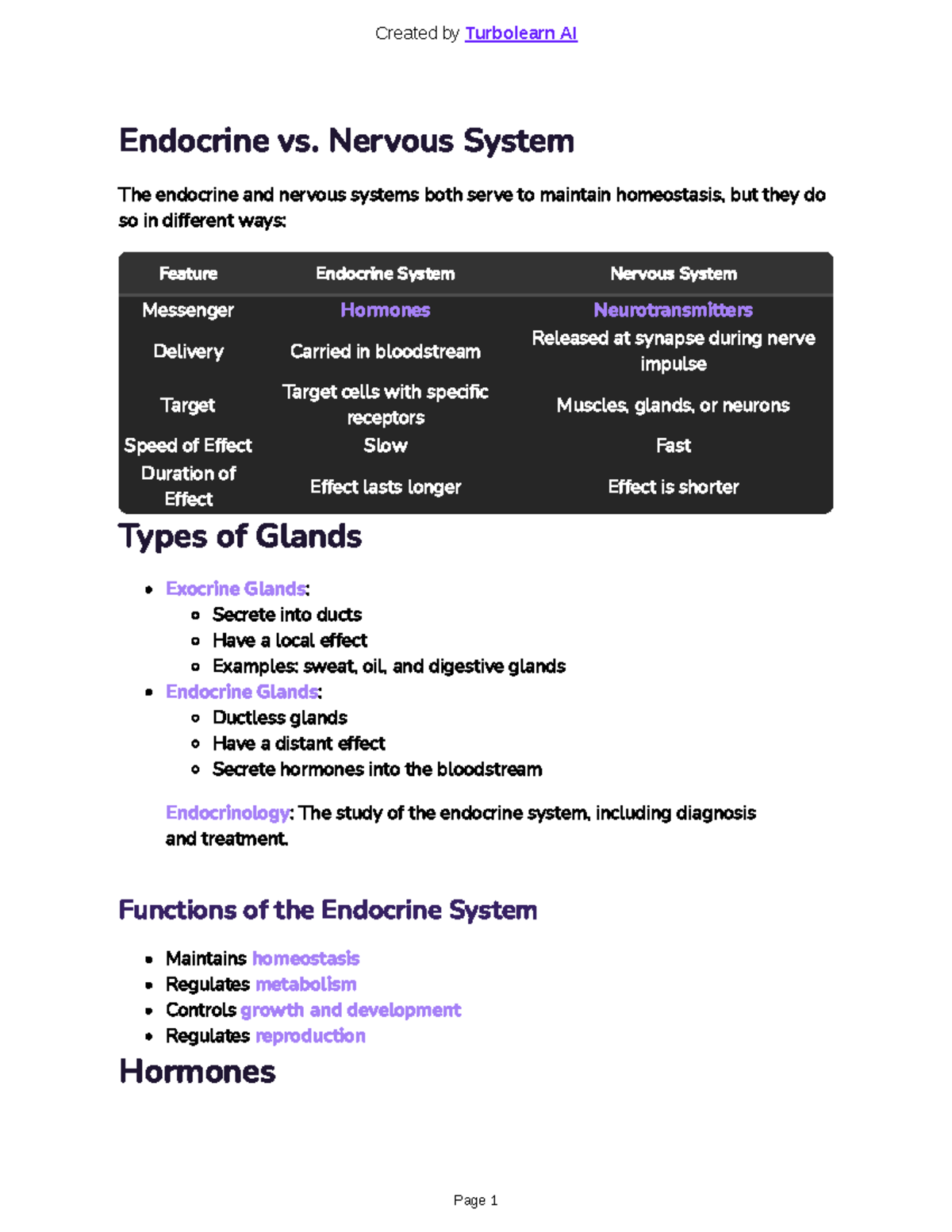 Comprehensive Overview of Blood Components and Functions (BIO101) - Studocu