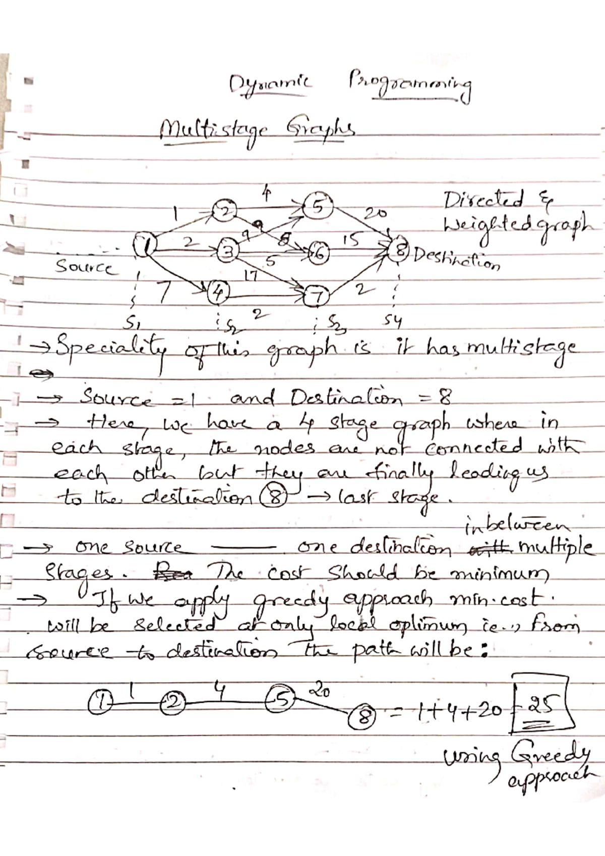 AOA DP - Multistage Graphs in Dynamic Programming Notes - Studocu