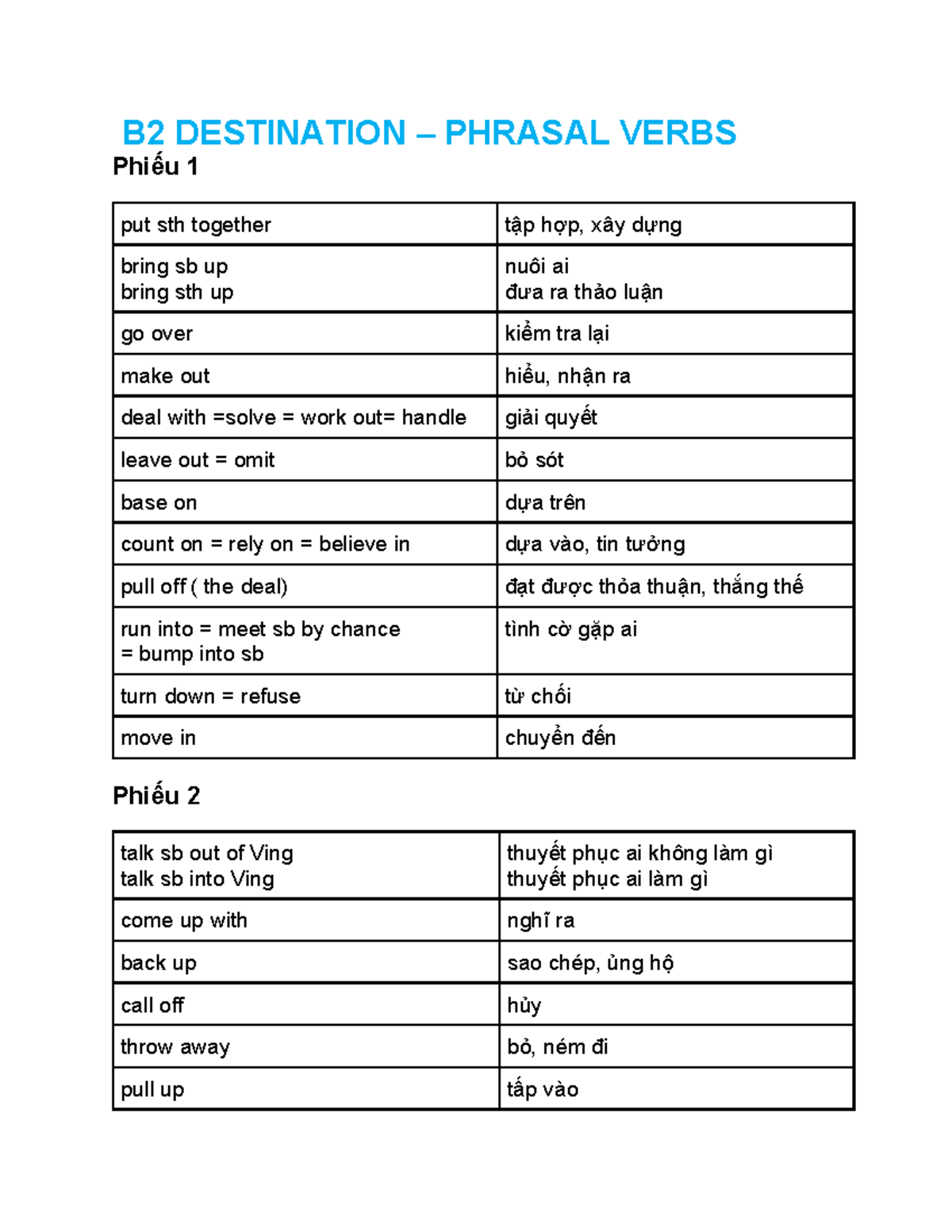 B2 Destination Phrasal Verbs - Study Notes and Exercises - Studocu