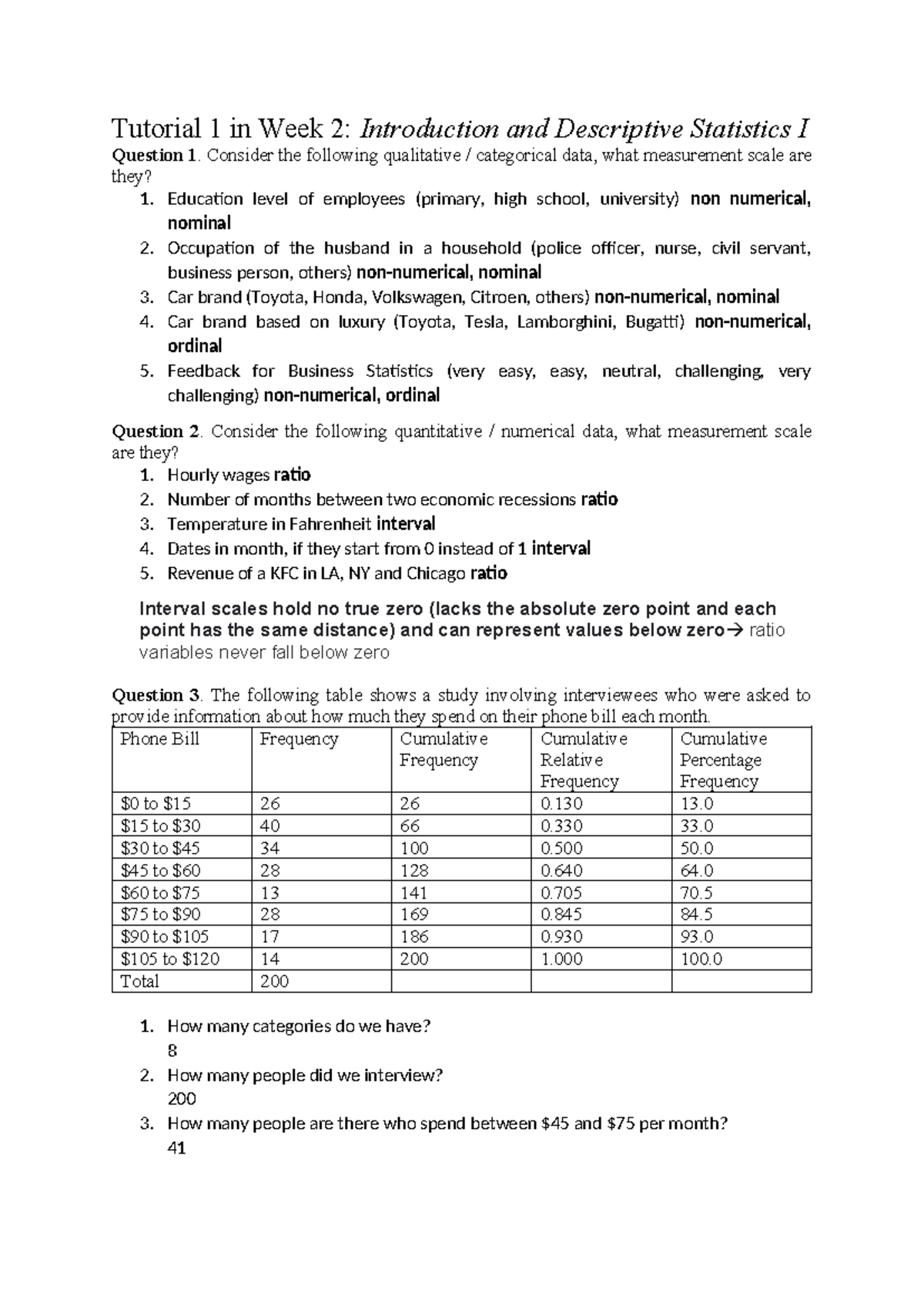 Tutorial 1 Week 2: Introduction to Descriptive Statistics and Data ...