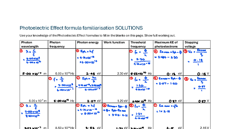Photoelectric Effect Formula Familiarisation Solutions - Studocu