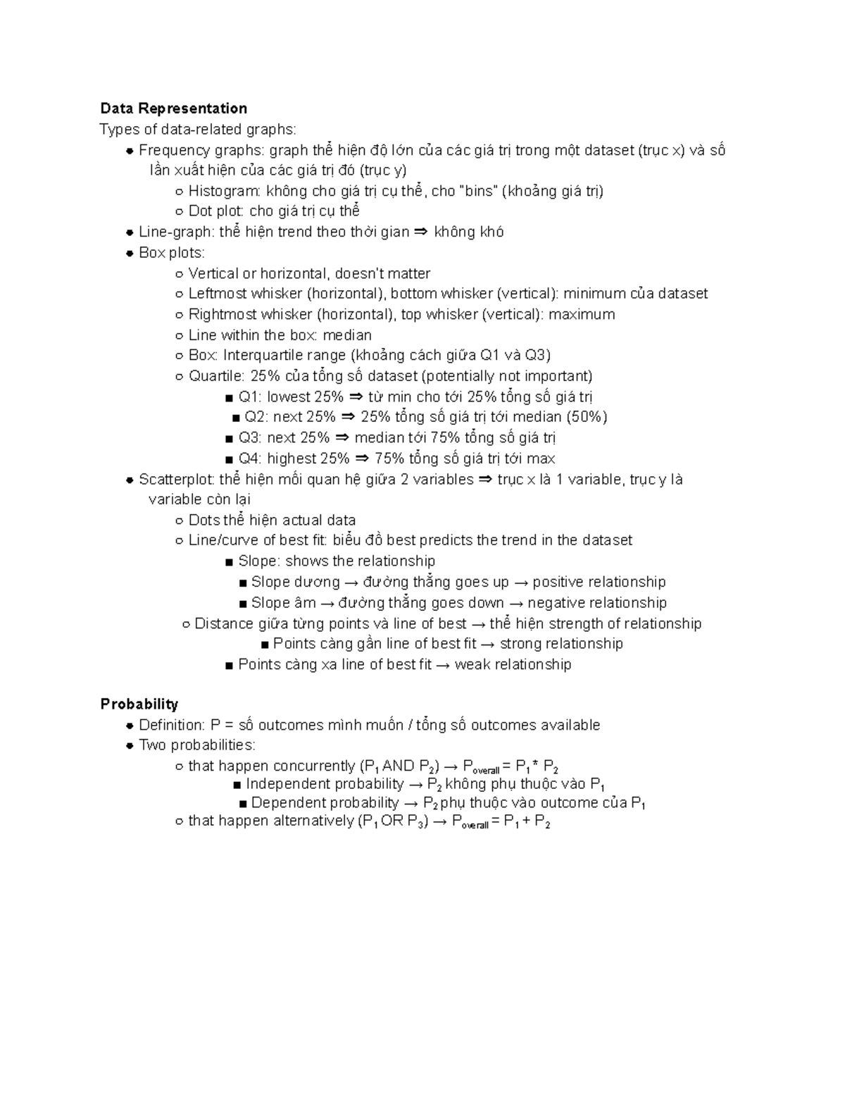 Data Representation Types & Graphs: Problem Solving & Data Analysis II ...