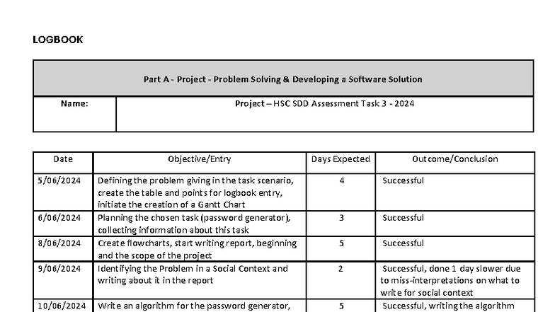 HSC SDD Assessment Task 3: Logbook for Software Solution Development ...