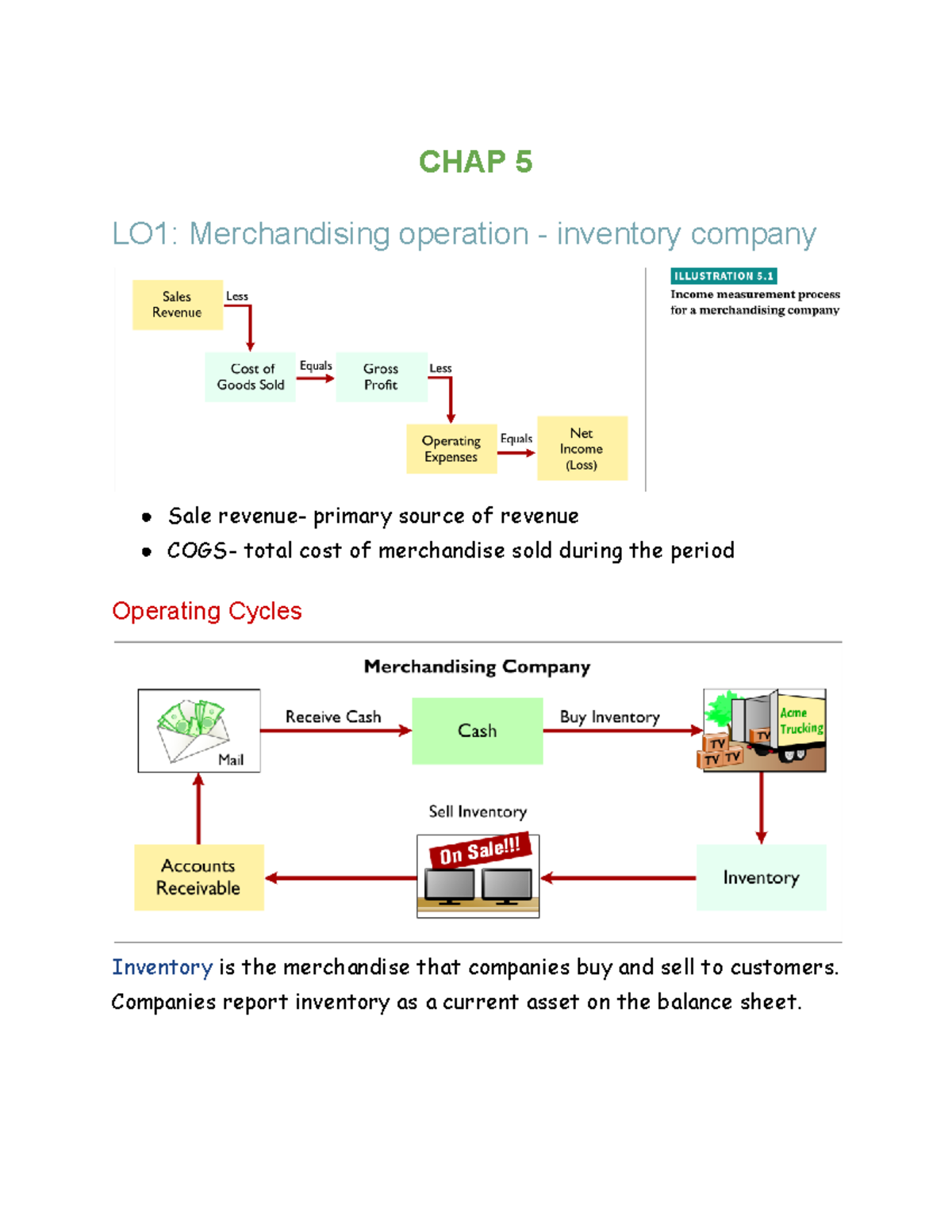 CHAP 5 - pa chap 5 note - CHAP 5 LO1: Merchandising operation ...