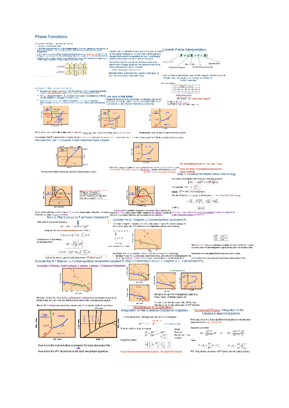 Mle Cheat Sheet Summary Of Thermodynamics Phase Diagrams Studocu