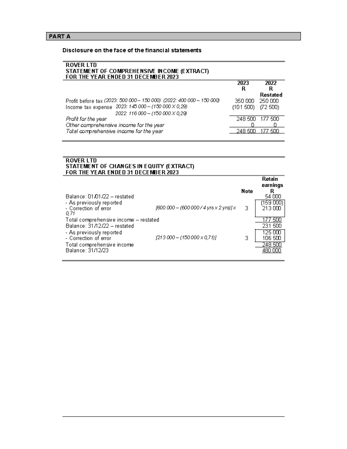 Class Test 1 - Financial Statements Analysis for ROVER LTD - Studocu