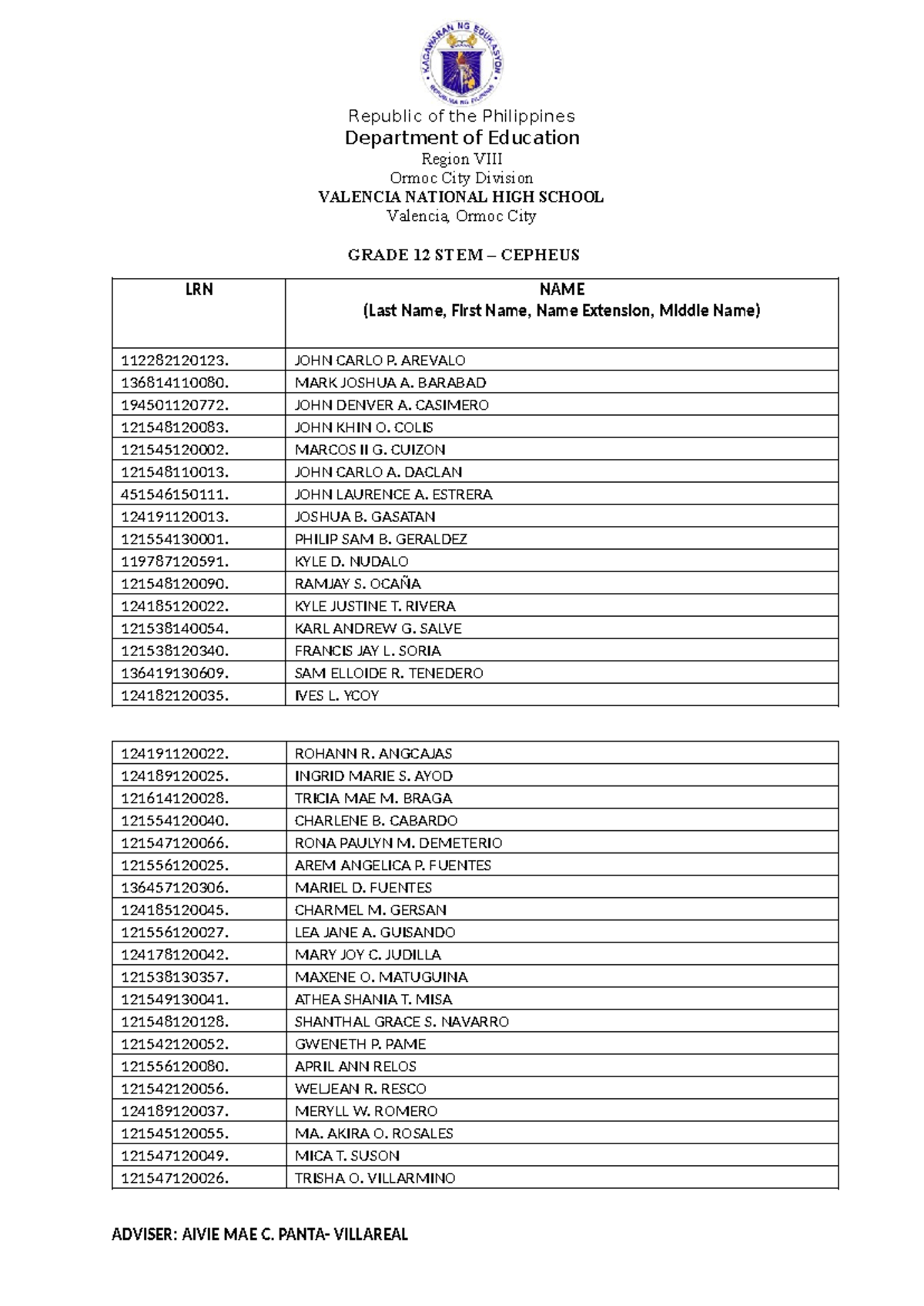 Graduating List for Grade 12 STEM - CEPHEUS - AWAS - Studocu