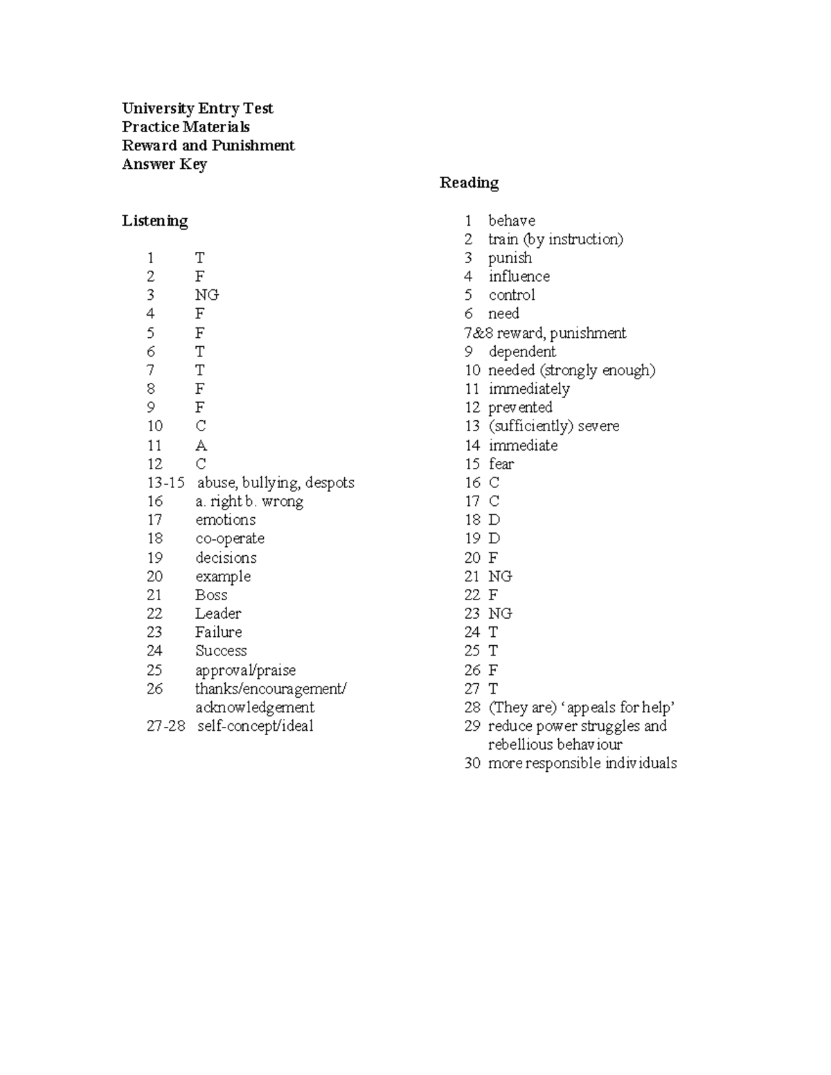 University Entry Test: Rewards & Punishment Answer Key - Studocu