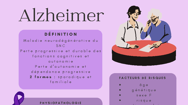 Alzheimer: Maladie Neurodégénérative et Physiopathologie - Studocu
