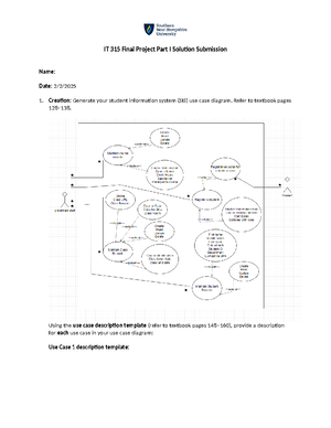 1-2 Activity: Modern Object-Oriented Software Development