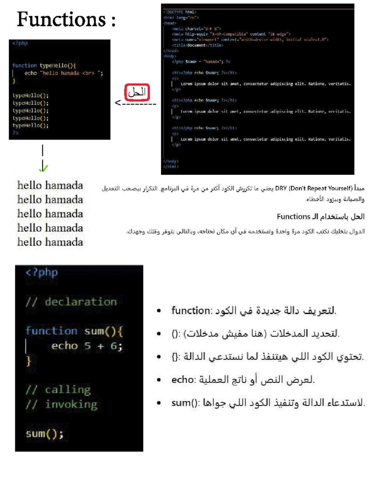 PHP Programming Language: Operator Precedence and Control Structures ...