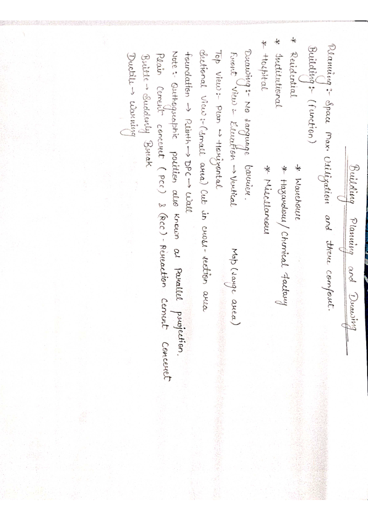 BPD - This is useful for the design of basic elements of building ...