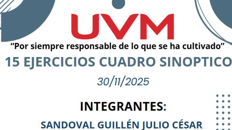 Cuadro Sinóptico 15 JCSG - Electricidad y magnetismo - CUADRO SINÓPTICO ...