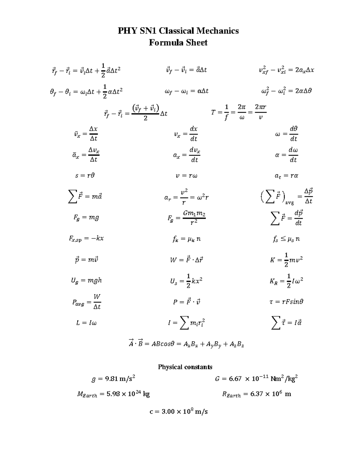 PHY SN1 Classical Mechanics Formula Sheet F2025 - Studocu