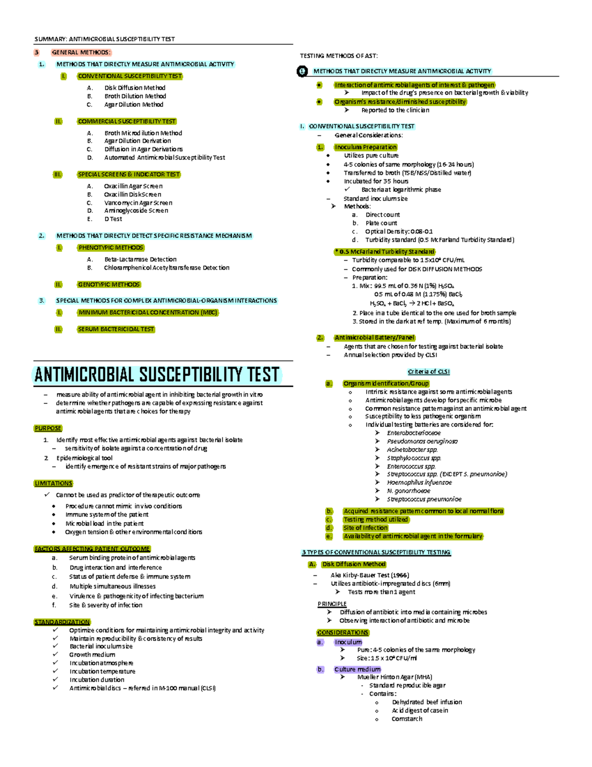 Antimicrobial Susceptibility Testing Overview: Methods and ...