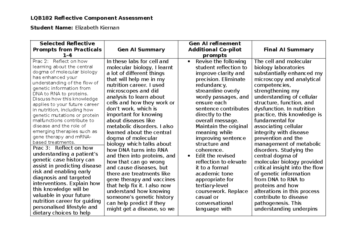 LQB182 Reflective Component Assessment: Insights for Nutrition Careers ...