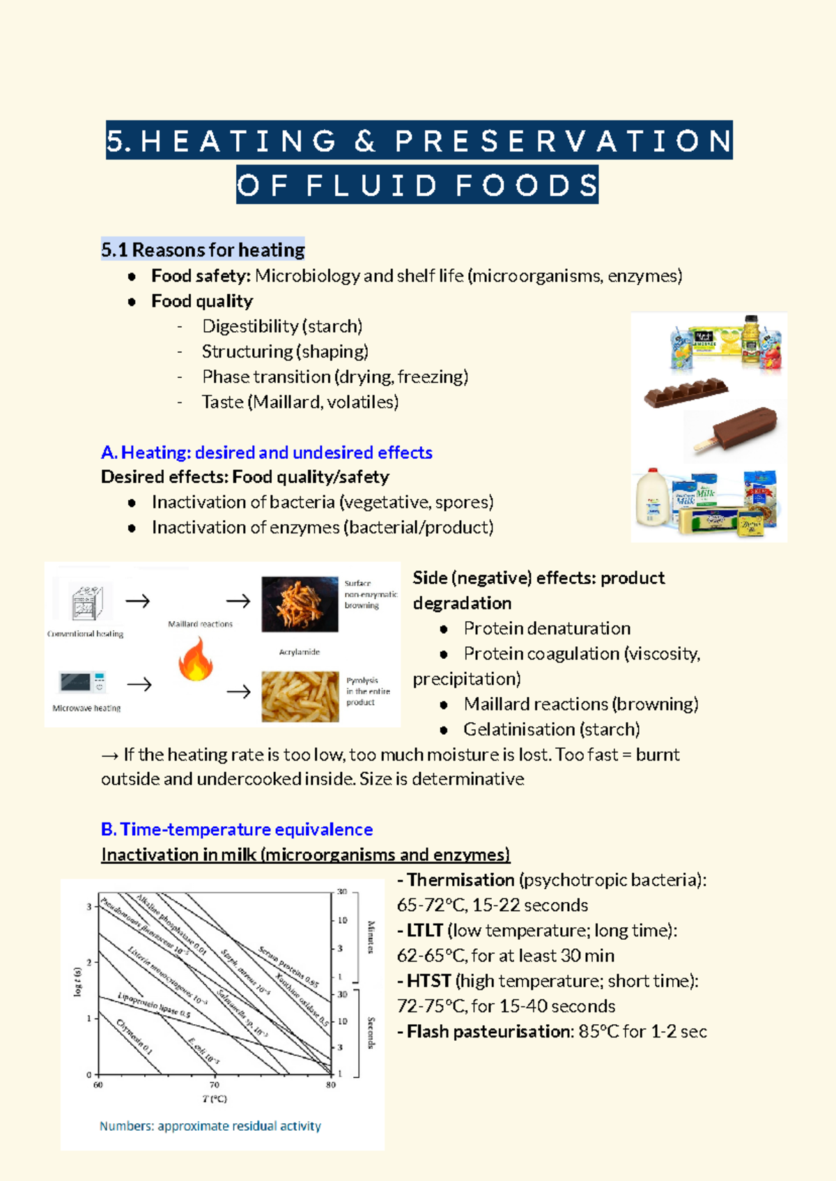 FP&P Chapter 5: Heating & Preservation of Fluid Foods Explained ...