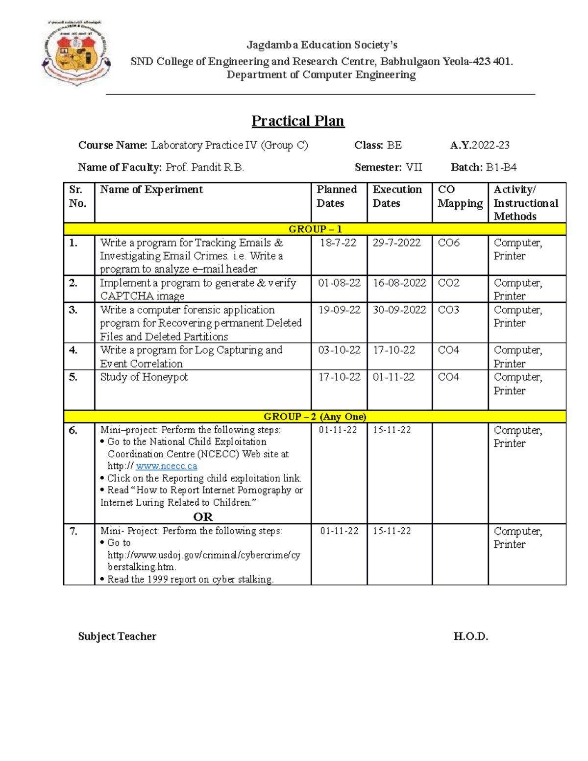 Laboratory Practice IV (LP IV) - Daa sppu Practical Plan Notes - Studocu
