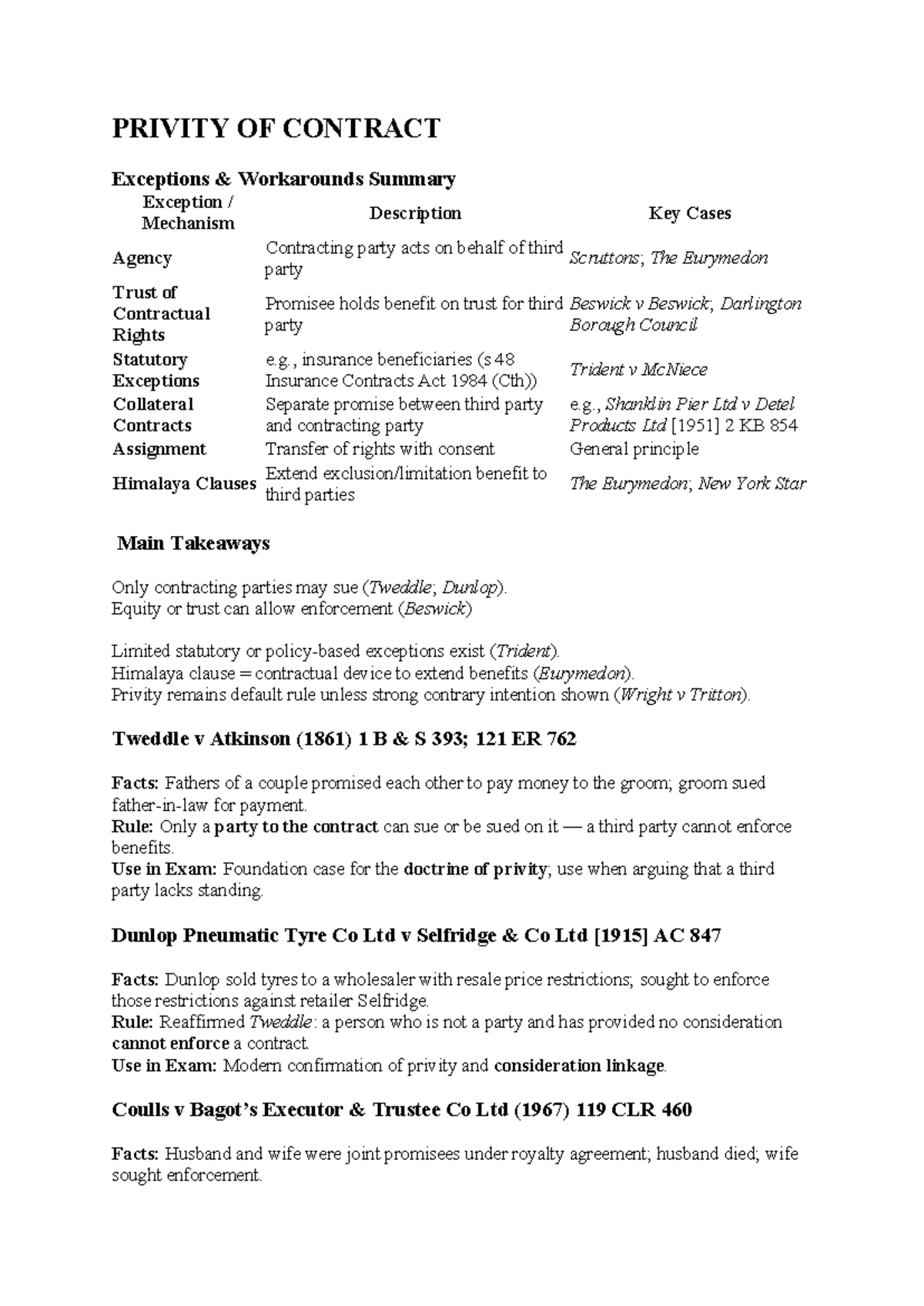 PRIVITY OF CONTRACT: Key Exceptions & Case Summaries - Studocu