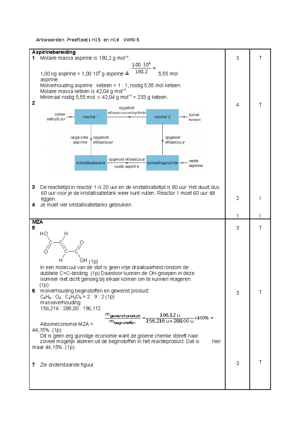 SK - Antwoorden proeftoets H15 en H16 VWO Chemie - Studeersnel