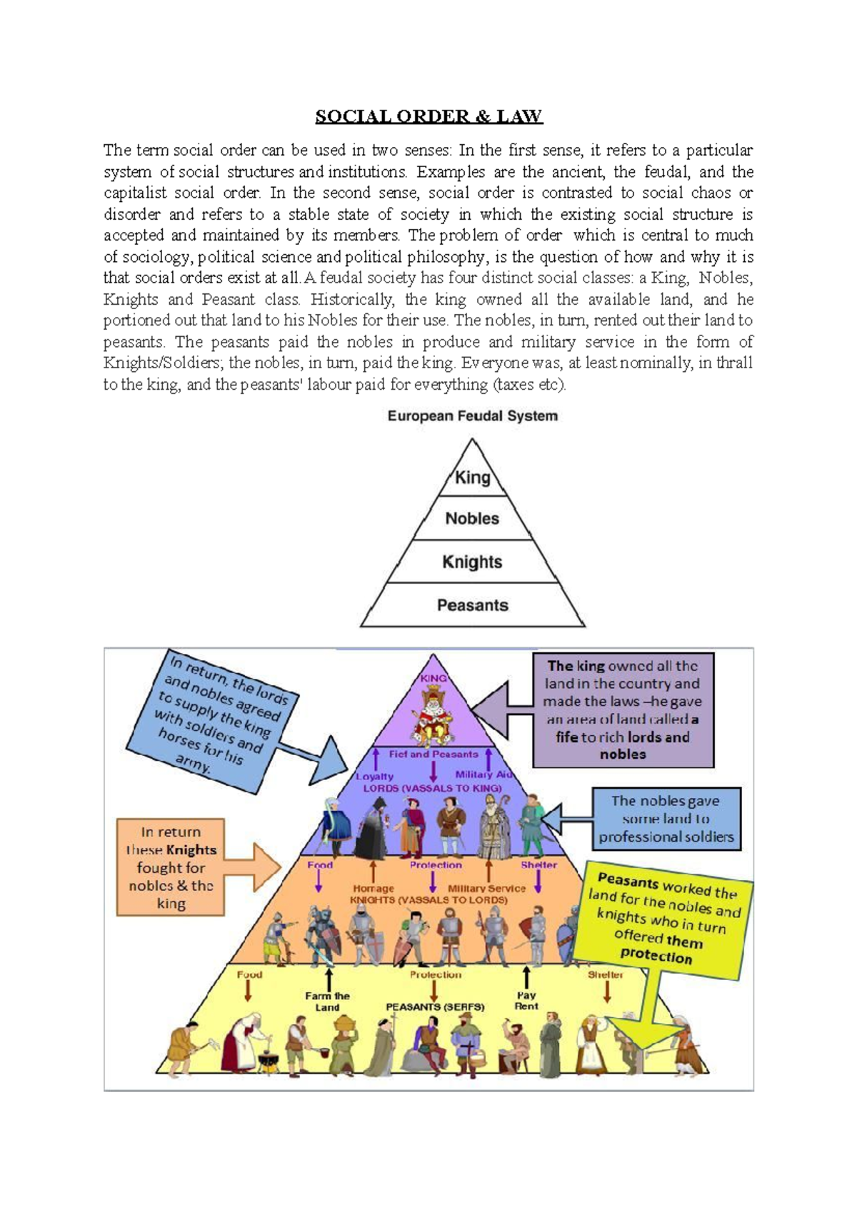 SOC 101 - Social Order & Law: Class Notes on Feudal Governance - Studocu