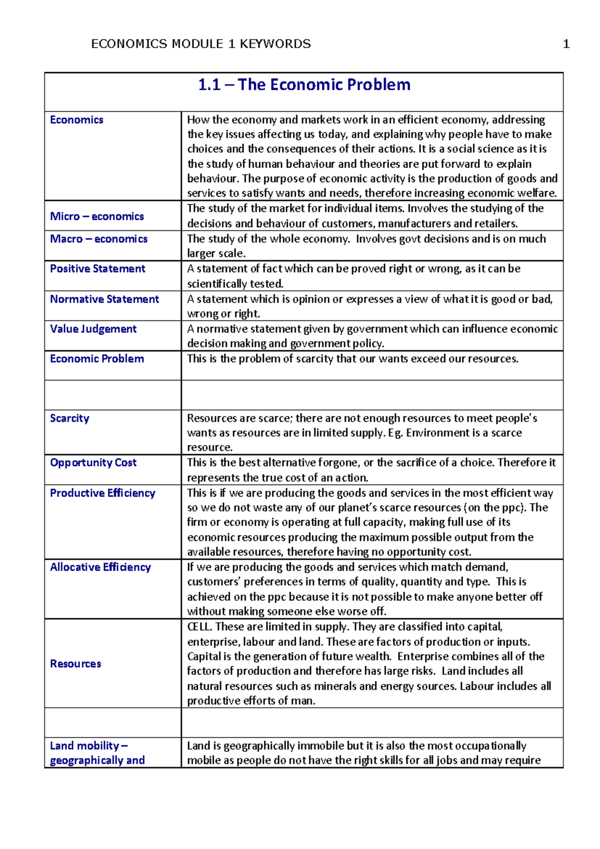 ECONOMICS MODULE 1: KEY TERMS AND CONCEPTS OVERVIEW - Studocu