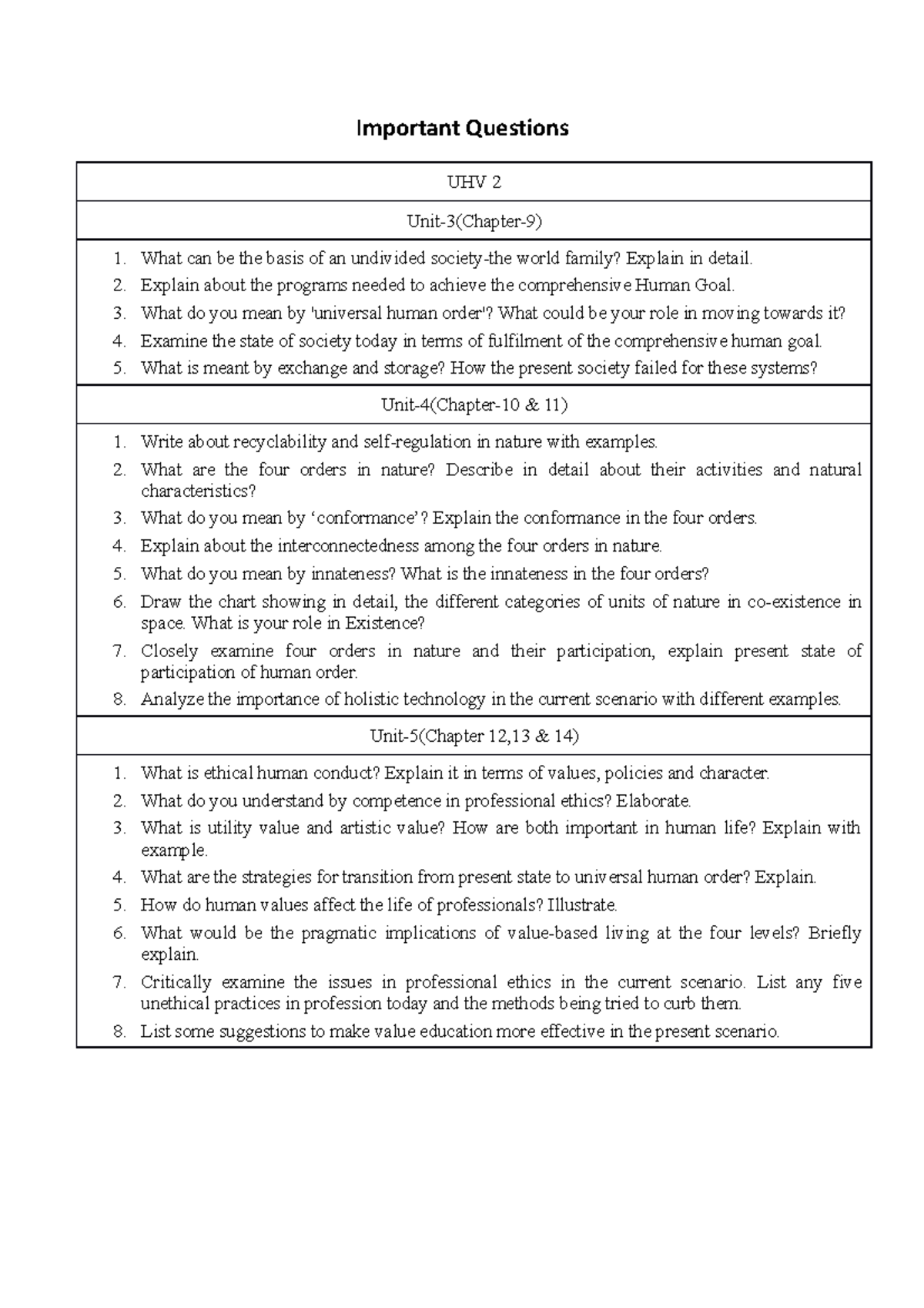 UHV 2 Midterm Exam Important Tutorial Questions Guide - Studocu