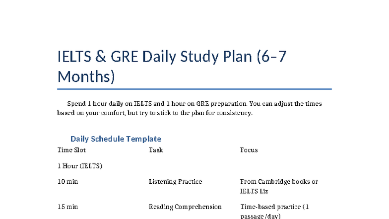 Ielts GRE Study Plan - ert - IELTS & GRE Daily Study Plan (6– Months) 📅 ...
