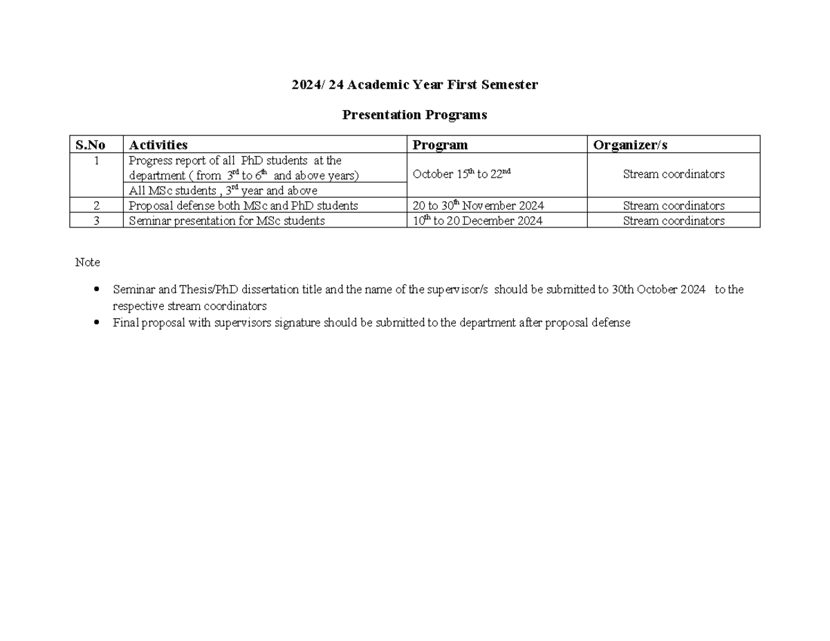 MCMB Presentation Program AY 2024/25 - First Semester Activities - Studocu