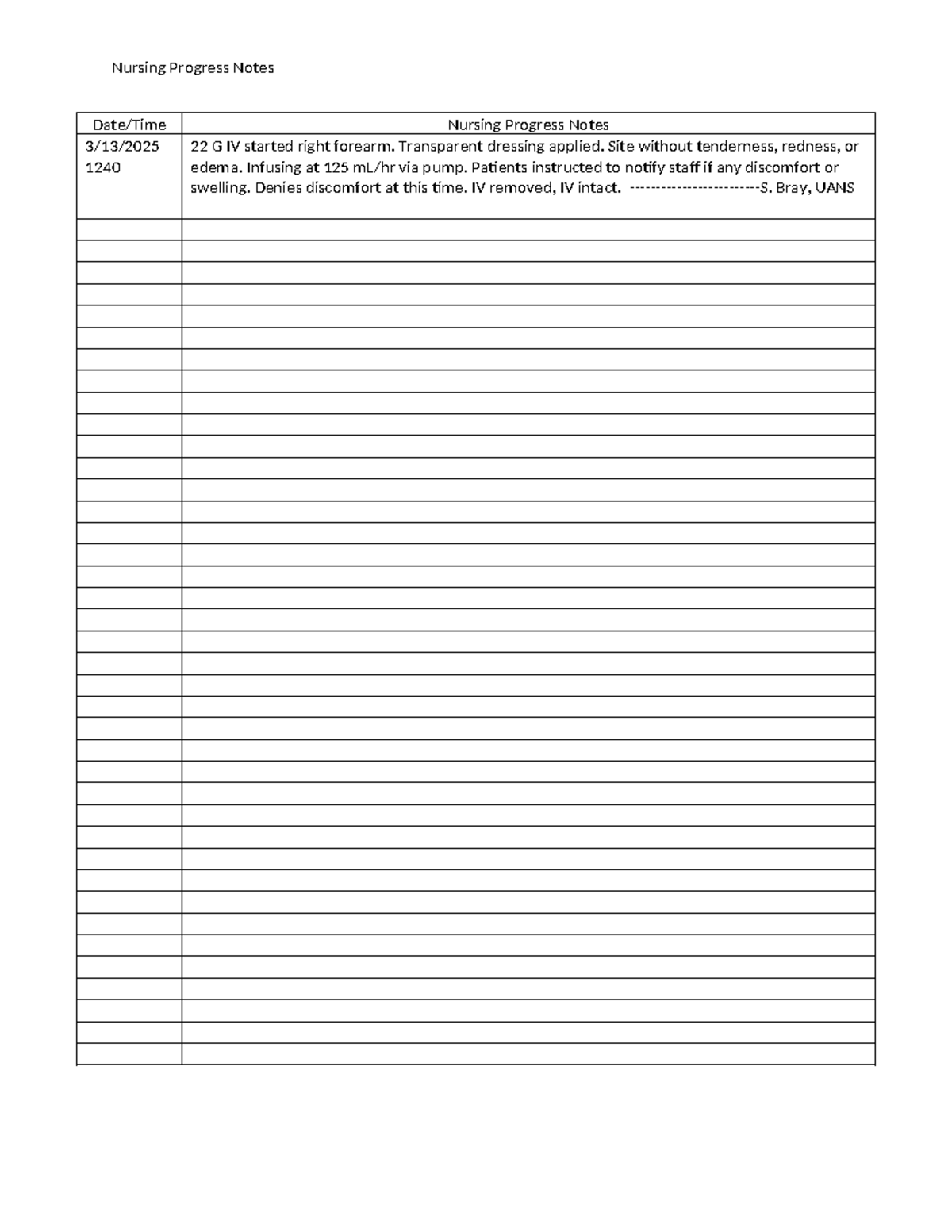 N212 Nursing Progress Notes - 8200:211 - Nursing Progress Notes Date ...