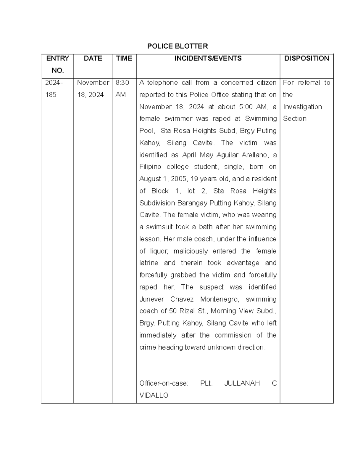 Police Blotter 2024-185: Report on Rape Incident in Silang Cavite - Studocu