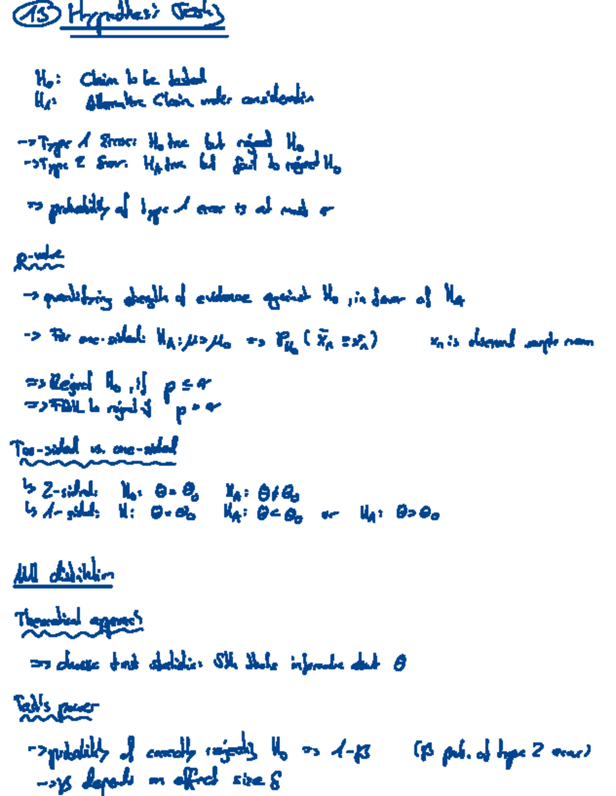 Hypothesis Testing: Type I and Type II Errors Explained (IDST) - Studocu