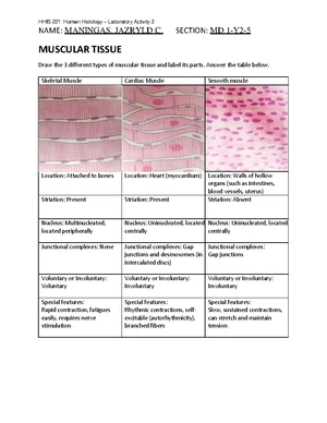 HHIS 221: Human Histology Lab Activity 1 - Microscope Parts & Functions ...