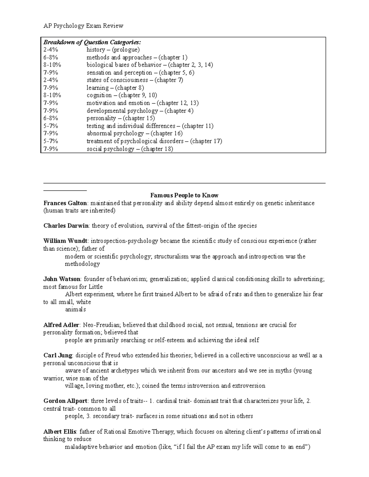 AP Psychology Final Exam Review: Key Concepts and Theories - Studocu