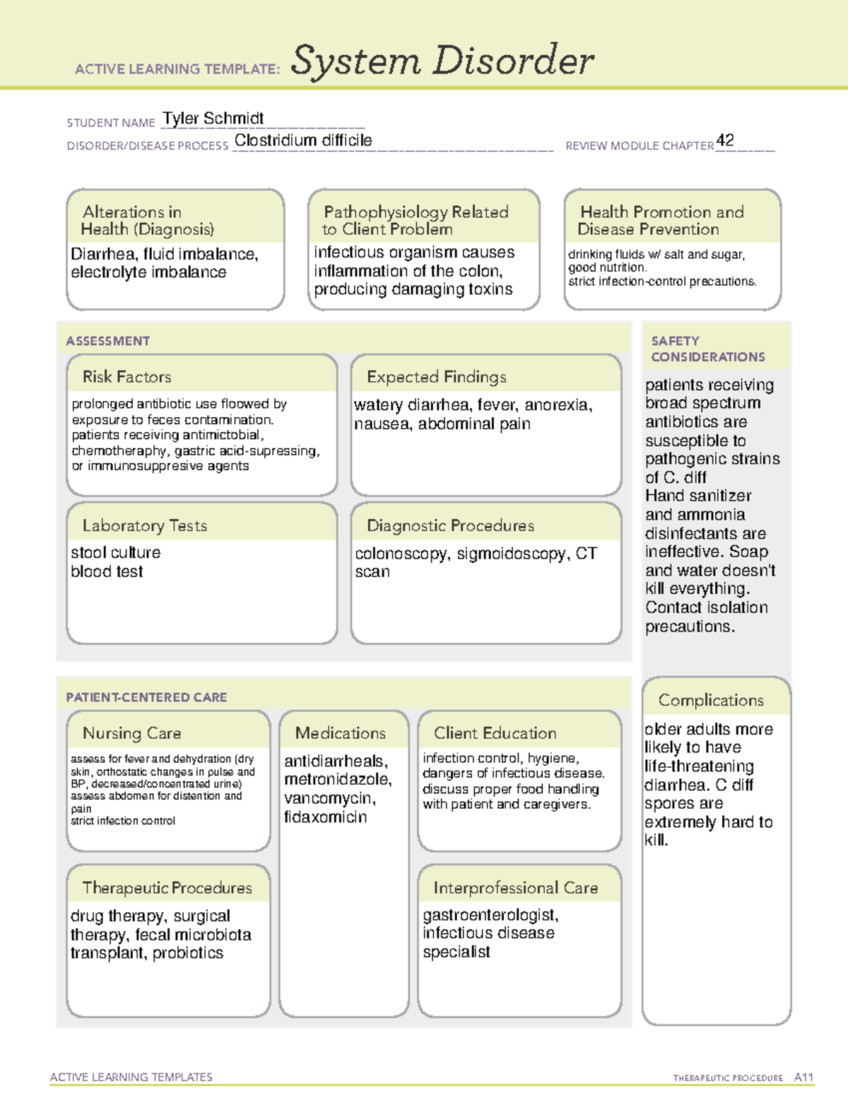 C. diff System Disorder Review - Active Learning Template - Studocu