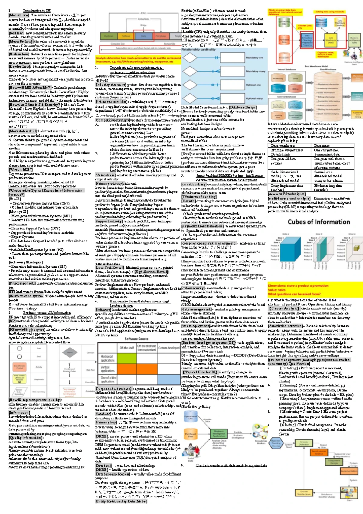 OM cheat sheet: Introduction to operations management concepts - Studocu