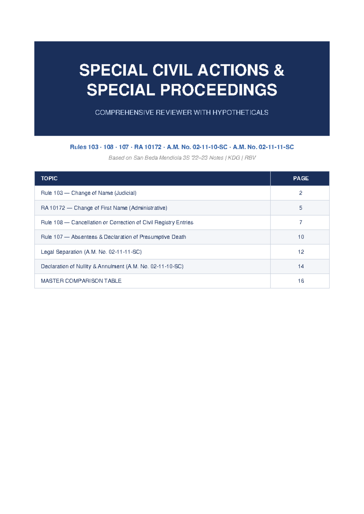 SPECIAL CIVIL ACTIONS & PROCEEDINGS REVIEWER (SpecPro) - Studocu