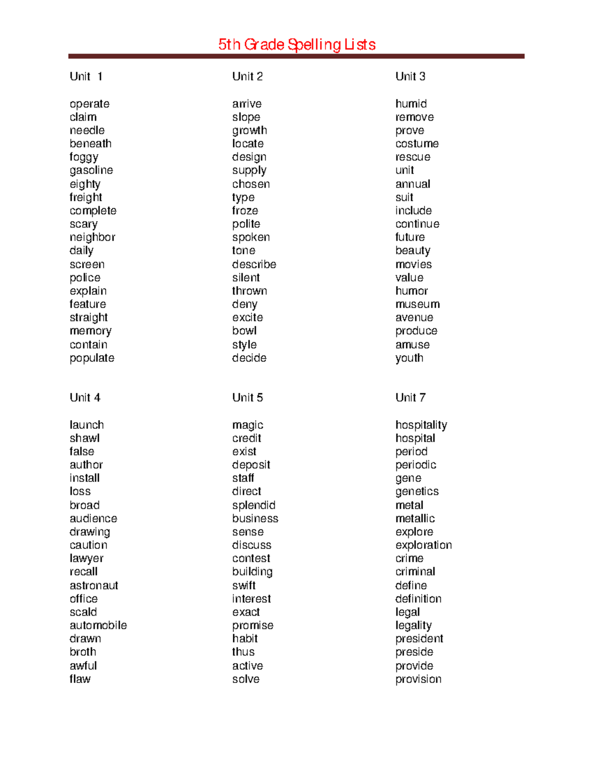 5th Grade Spelling Lists: Units 1-35 Comprehensive Guide - Studocu