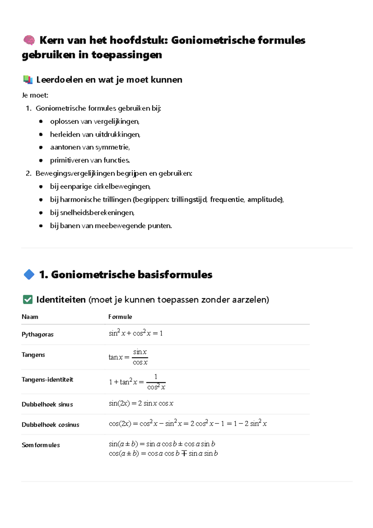 Wiskunde B H12: Samenvatting van Goniometrische Formules en ...
