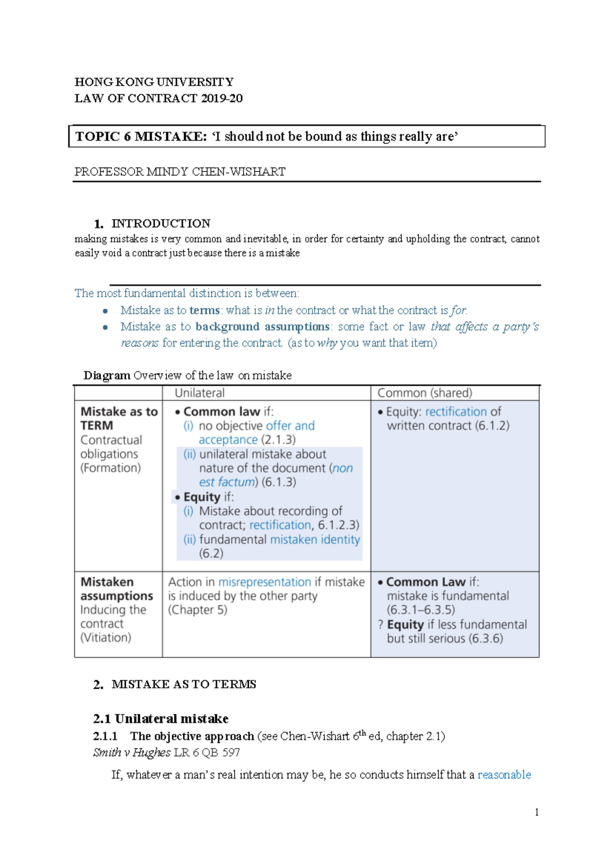 LAW OF CONTRACT 201 9 - 20: Understanding Mistakes in Contract Law ...