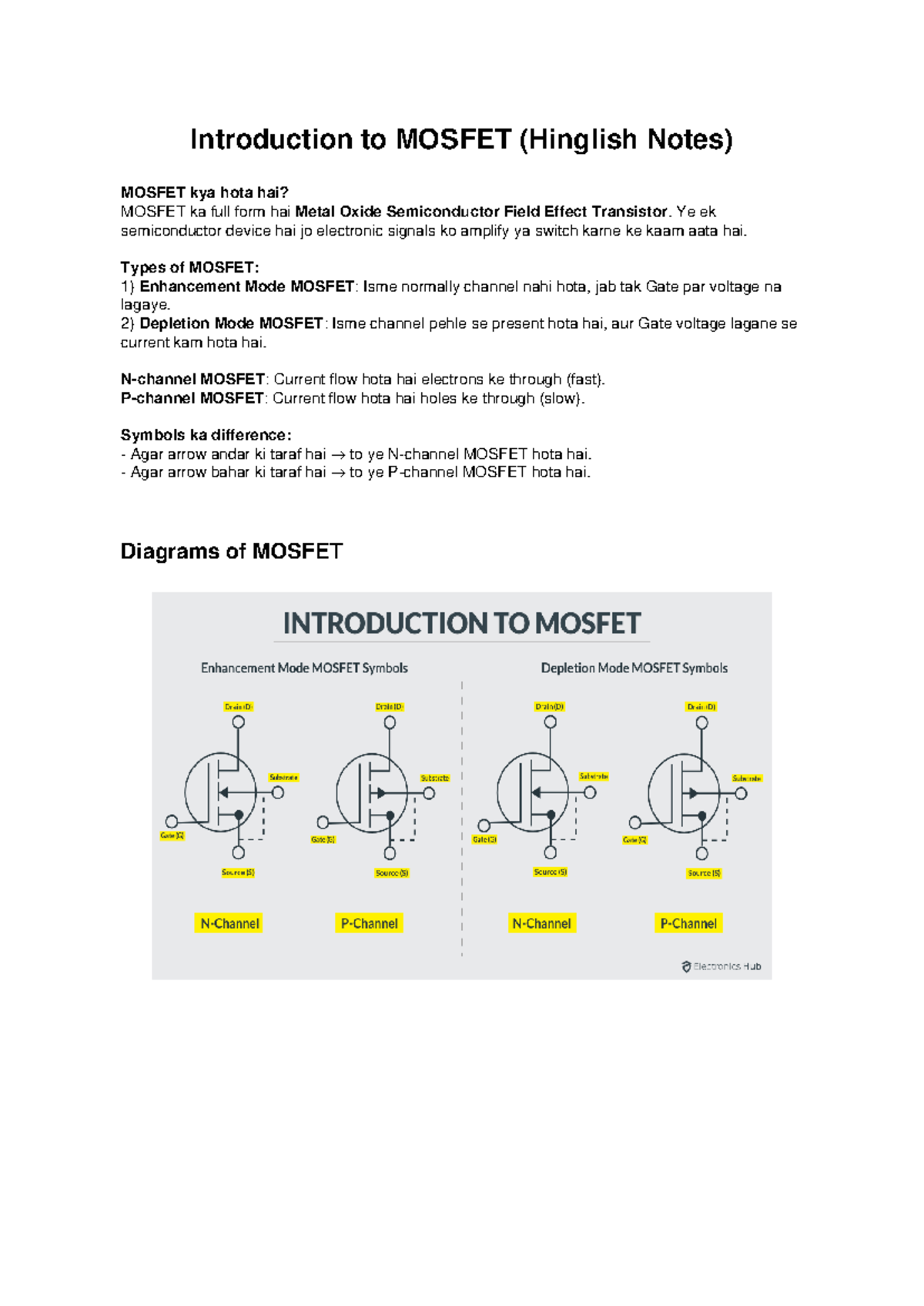 MOSFET Introduction (Hinglish Notes) - Types & Functions Explained ...