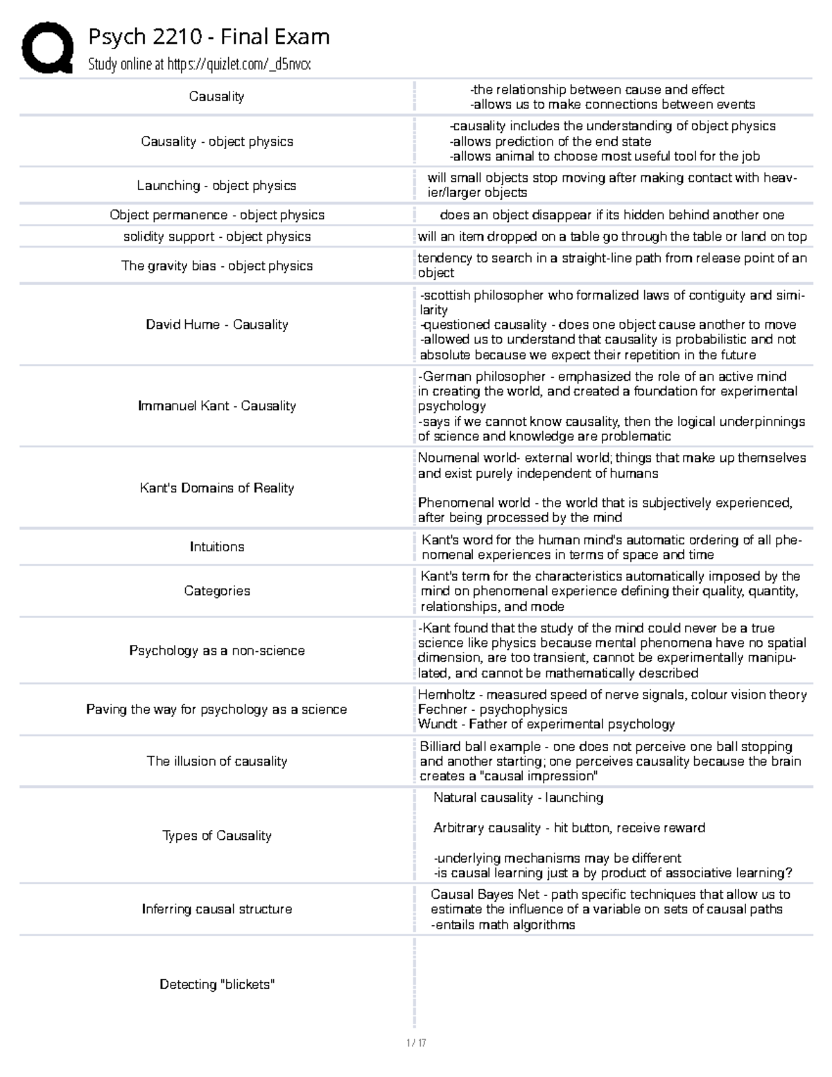 Psych 2210 Final Exam study guide on causality and animal cognition ...