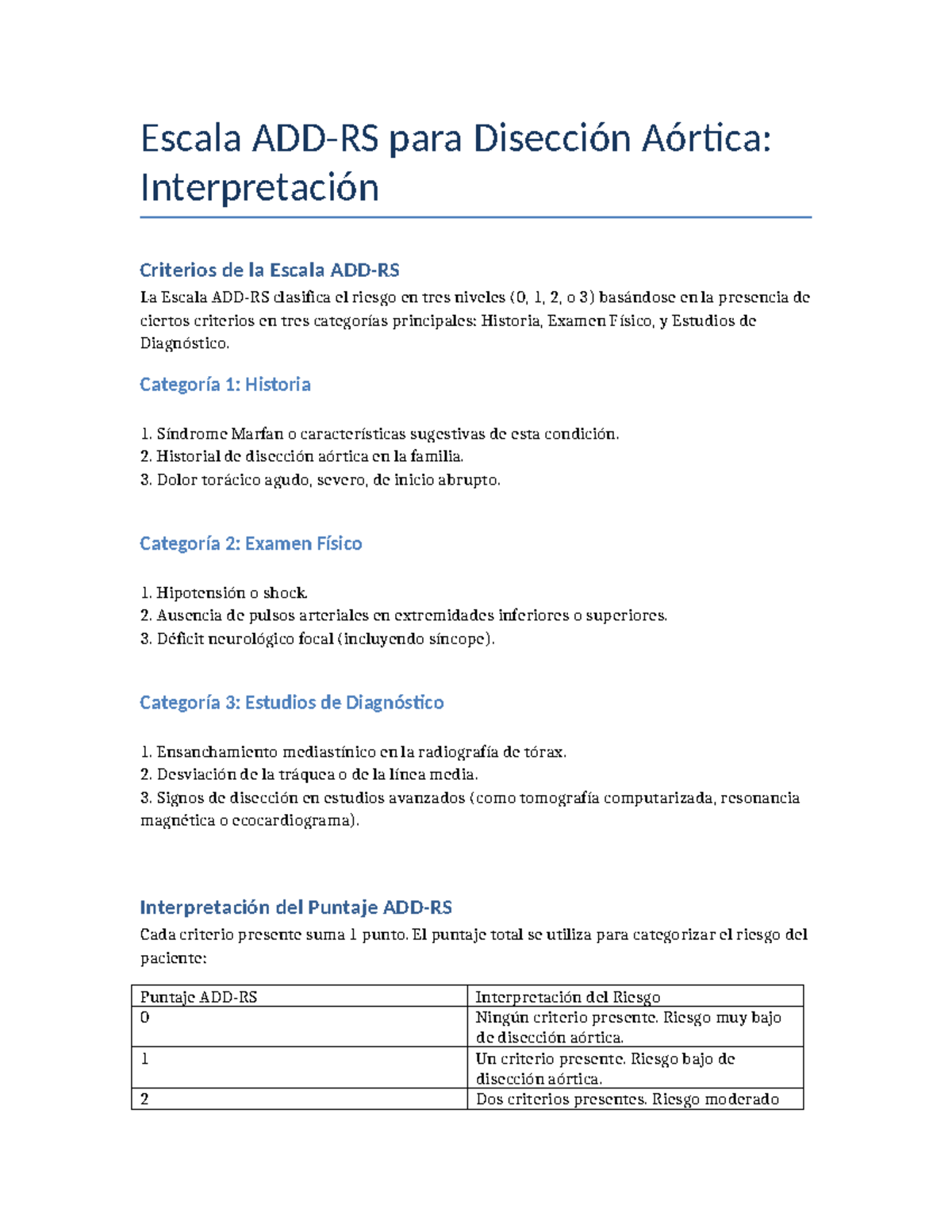 Escala ADD-RS para Riesgo de Disección Aórtica: Interpretación y ...